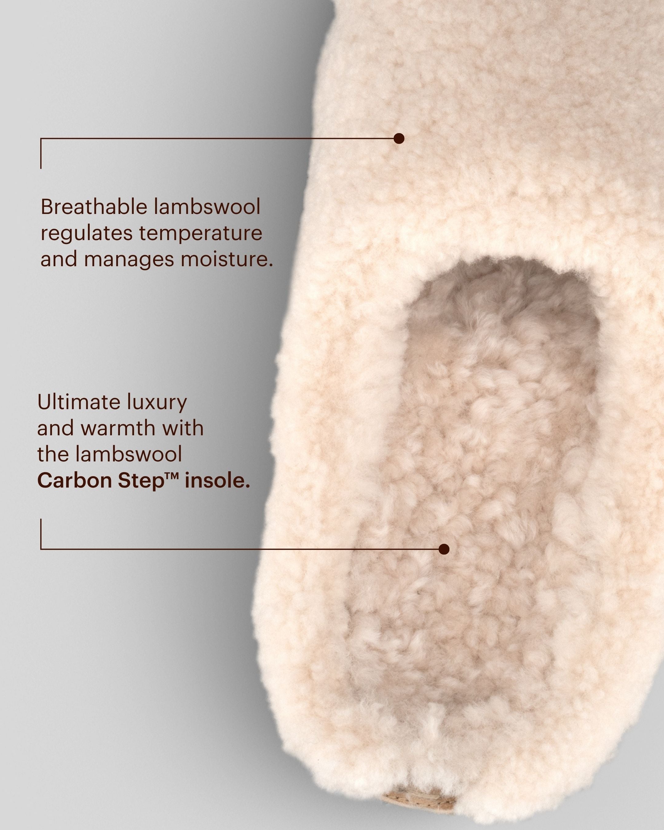 ROMA Shearling Natural White